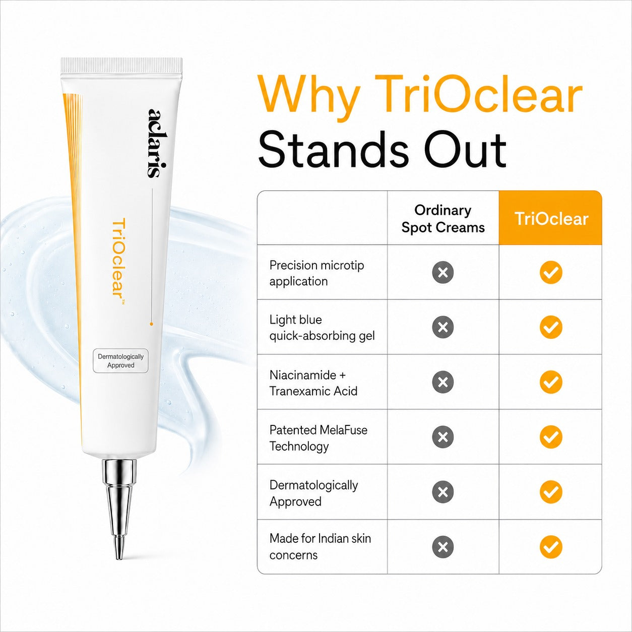 Pigmenatation Correction Gel