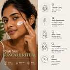 De-Tan and Pigmentation Control Gel