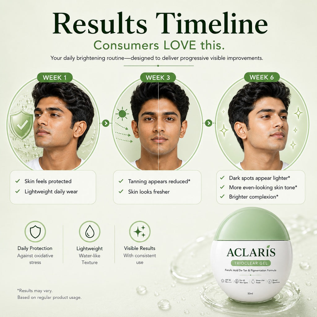 De-Tan and Pigmentation Control Gel