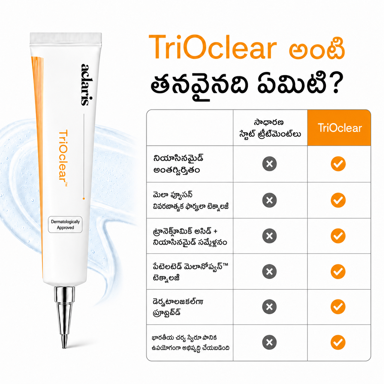 త్రివిధ చర్యలతో పిగ్మెంటేషన్ సవరణ SPF 50 PA++++ విస్తృత శ్రేణి రక్షణ